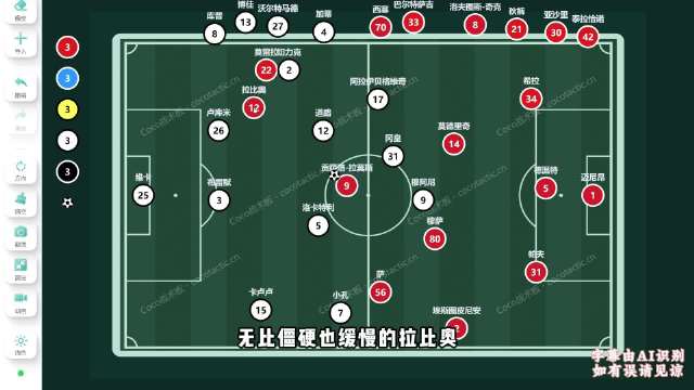 AC米兰下半场换回奇克、西塞，反击配合打穿尤文防线