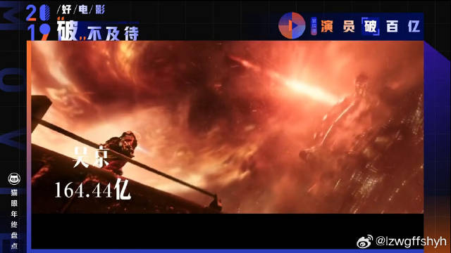 票房破百亿演员， 黄渤 寡姐 微博VC计划微博VC计划