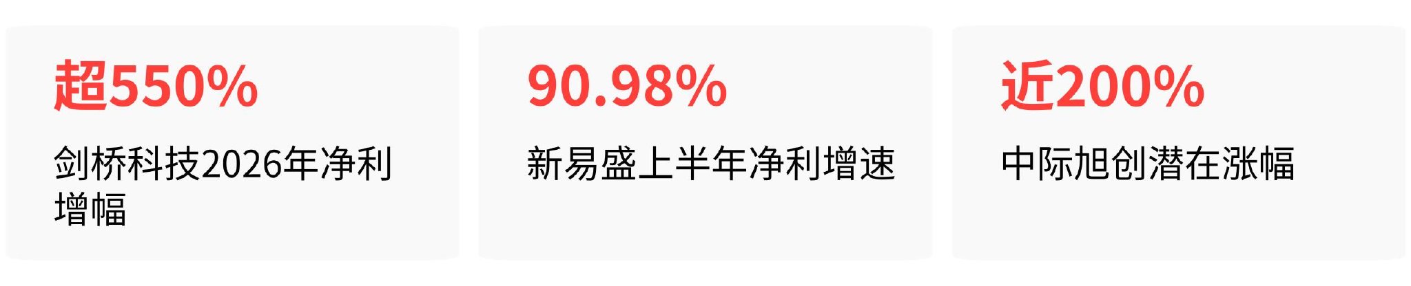 美股光通信领涨，A股光模块弹性最大却非龙头，液冷何时接棒？