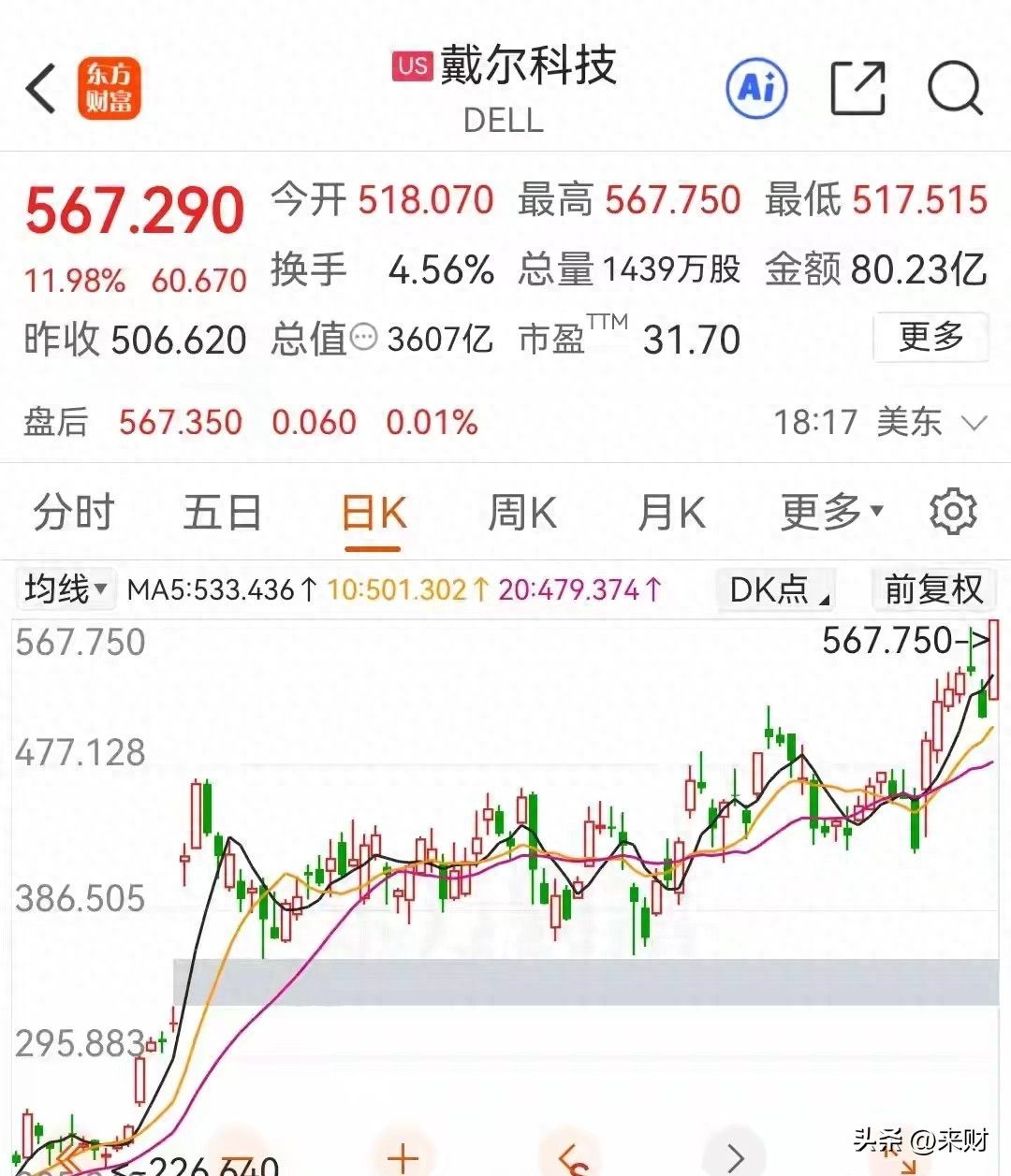 美股刚回血，存储芯片就跳水！戴尔狂飙12%背后，钱到底往哪跑？