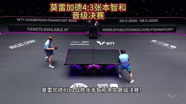 莫雷加德苦战七局16-14险胜张本智和进决赛