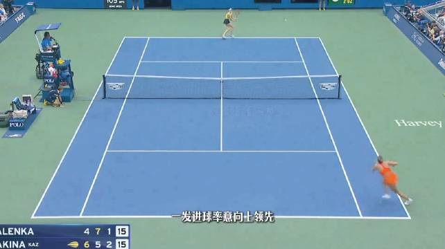 莱巴金娜美网夺冠积分9901分，领先萨巴伦卡超2000分登顶