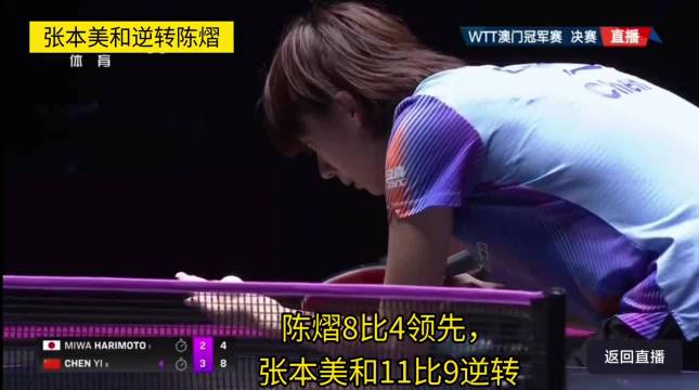 张本美和七局鏖战胜陈熠，夺澳门冠军赛女单冠军