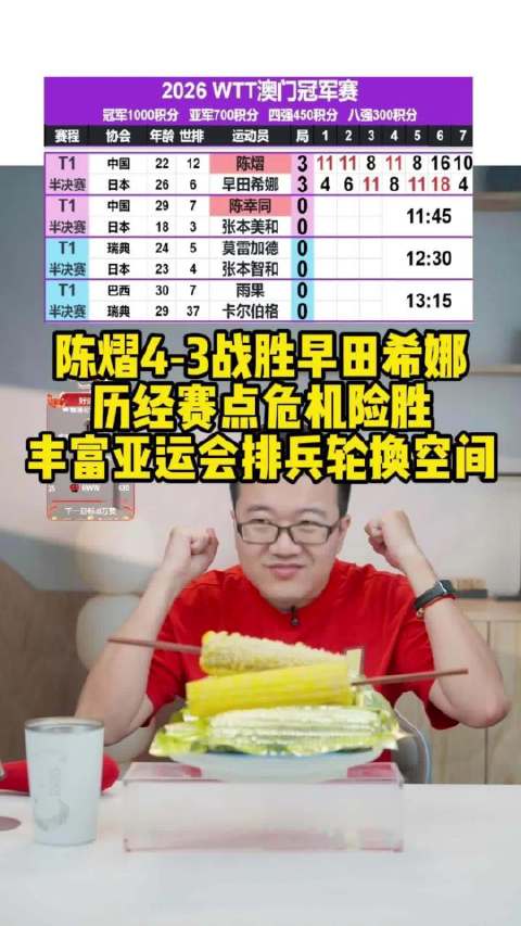 陈熠4比3险胜早田希娜，完成四连胜保持不败