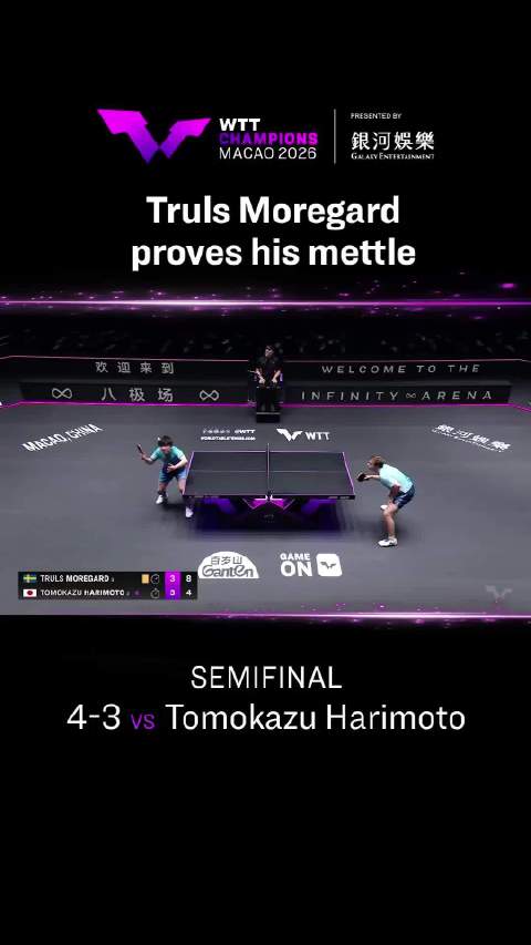 莫雷加德4比3胜张本智和，将与雨果争冠