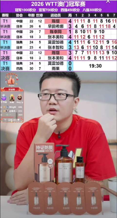 莱维赛事复盘：陈熠回去之后自己多加练习、继续拼搏就好