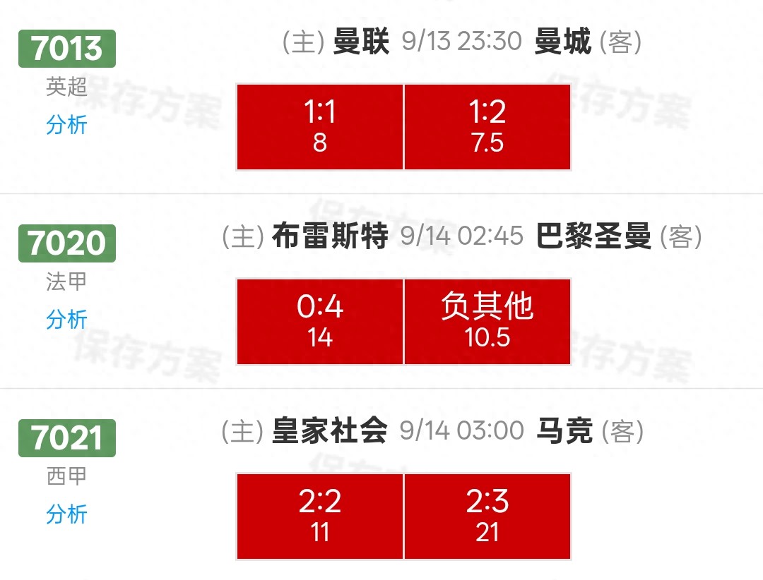 别眨眼！曼联主场死磕曼城，巴黎客场碾压局，西甲强强对话杀红眼