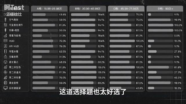 自主品牌集体造9系，国产旗舰竞争升级