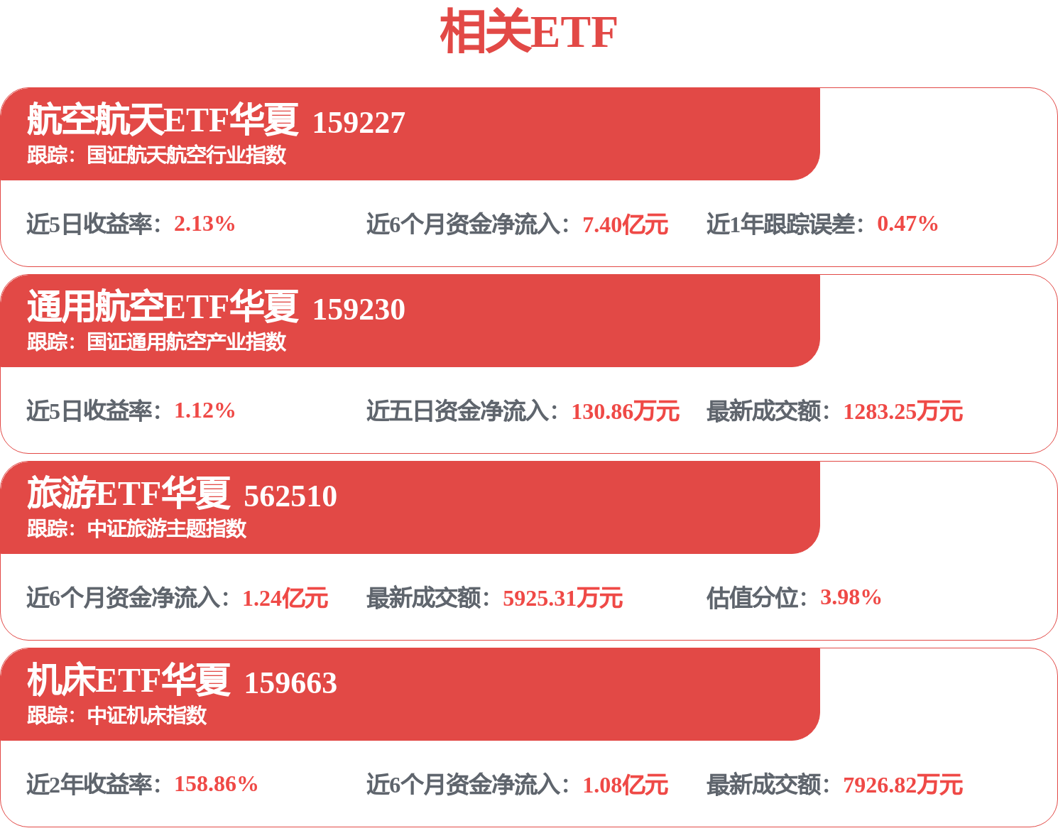 南网科技获得发明专利授权：“自动驾驶汽车的车网互动控制方法、装置、系统及介质”