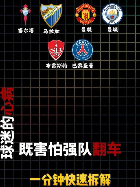 塞尔塔vs马拉加 曼联vs曼城 布雷斯特vs巴黎圣日耳曼