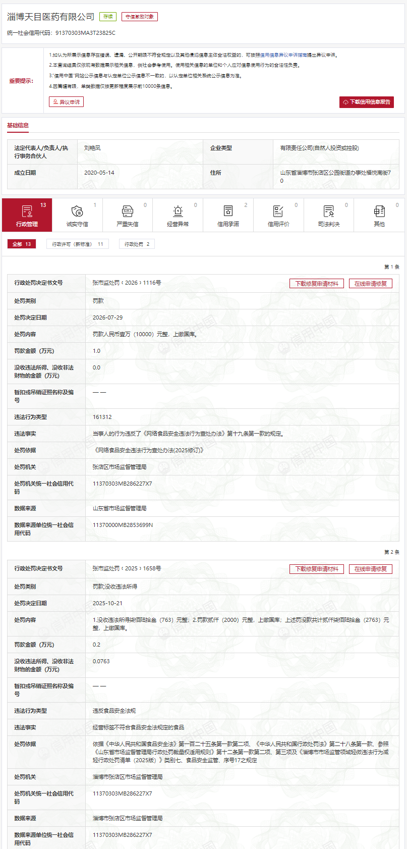 淄博天目医药有限公司接连涉食品相关违法,一年内两次被罚 淄博天目医药有限公司接连涉食品相关违法,一年内两次被罚