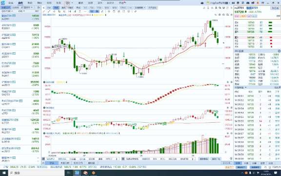 2026.9.15号小马哥周二商品期货机会挖掘⛏️