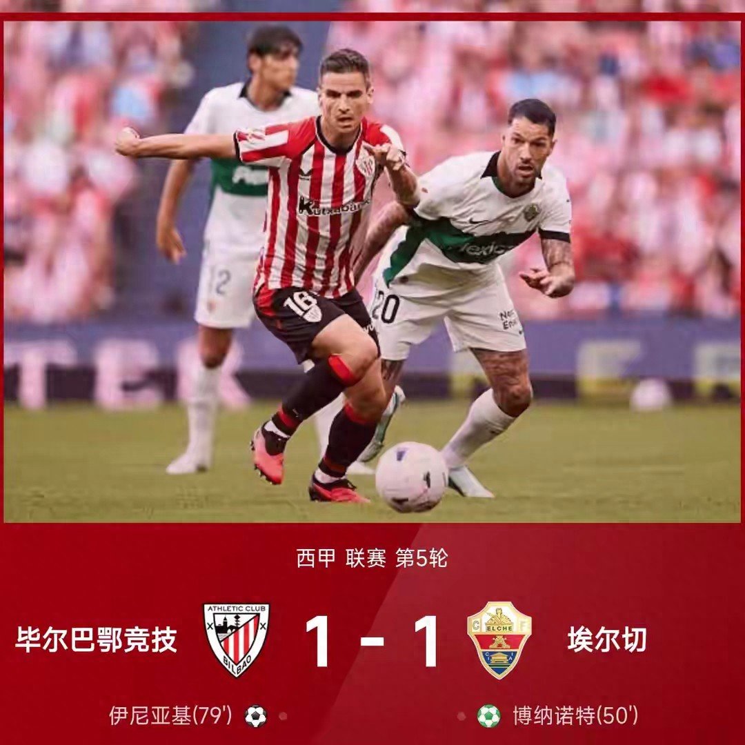 随着皇马4-1巴列卡诺，毕包1-1，西班牙人2-0，西甲积分榜出炉