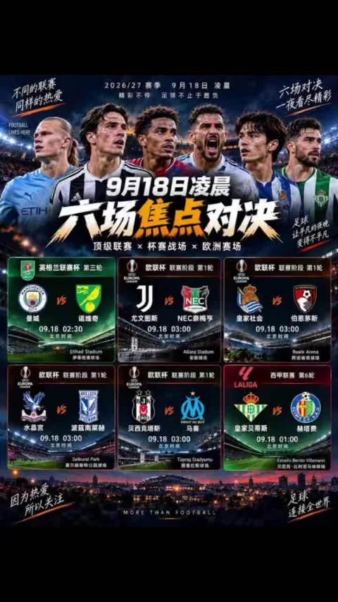 9月18日凌晨六场焦点战，曼城尤文马赛全线出击