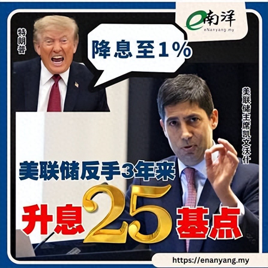 美国加息！特朗普想要低利率，美联储主席虽然换人了但依然不听话