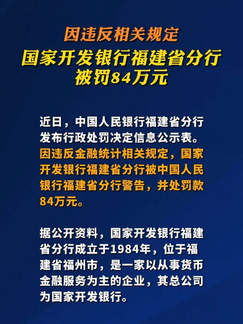 因违反相关规定，国家开发银行福建省分行被罚84万元