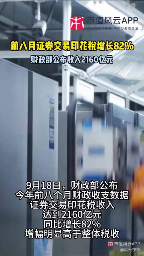 财政部：前八月证券交易印花税收入大增82%