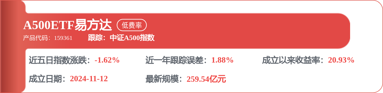 上汽集团：实现经营稳中有进、稳中向好、稳中见新的年度工作目标