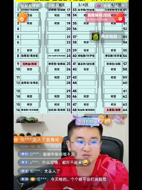 亚运会乒乓球抽签揭晓，王曼昱蒯曼轮空落位下半区