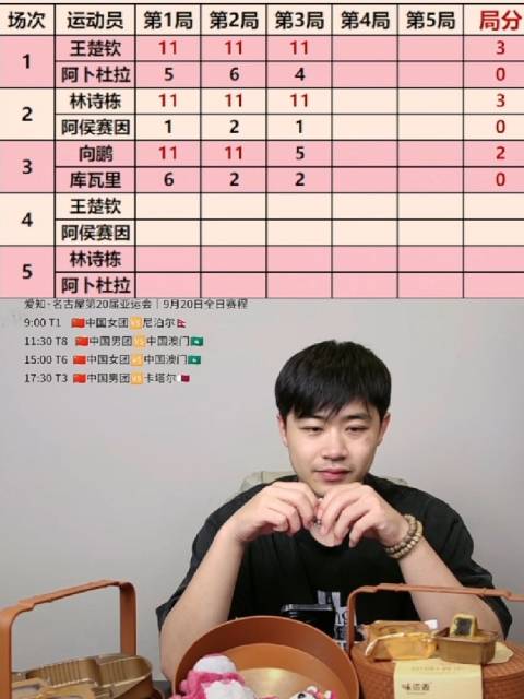 曹巍直播：林诗栋开打了他们才判断出来，搞这一出，半真半假 …