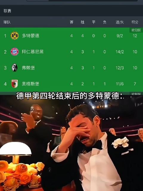 荣登榜首的横迷们，晚安