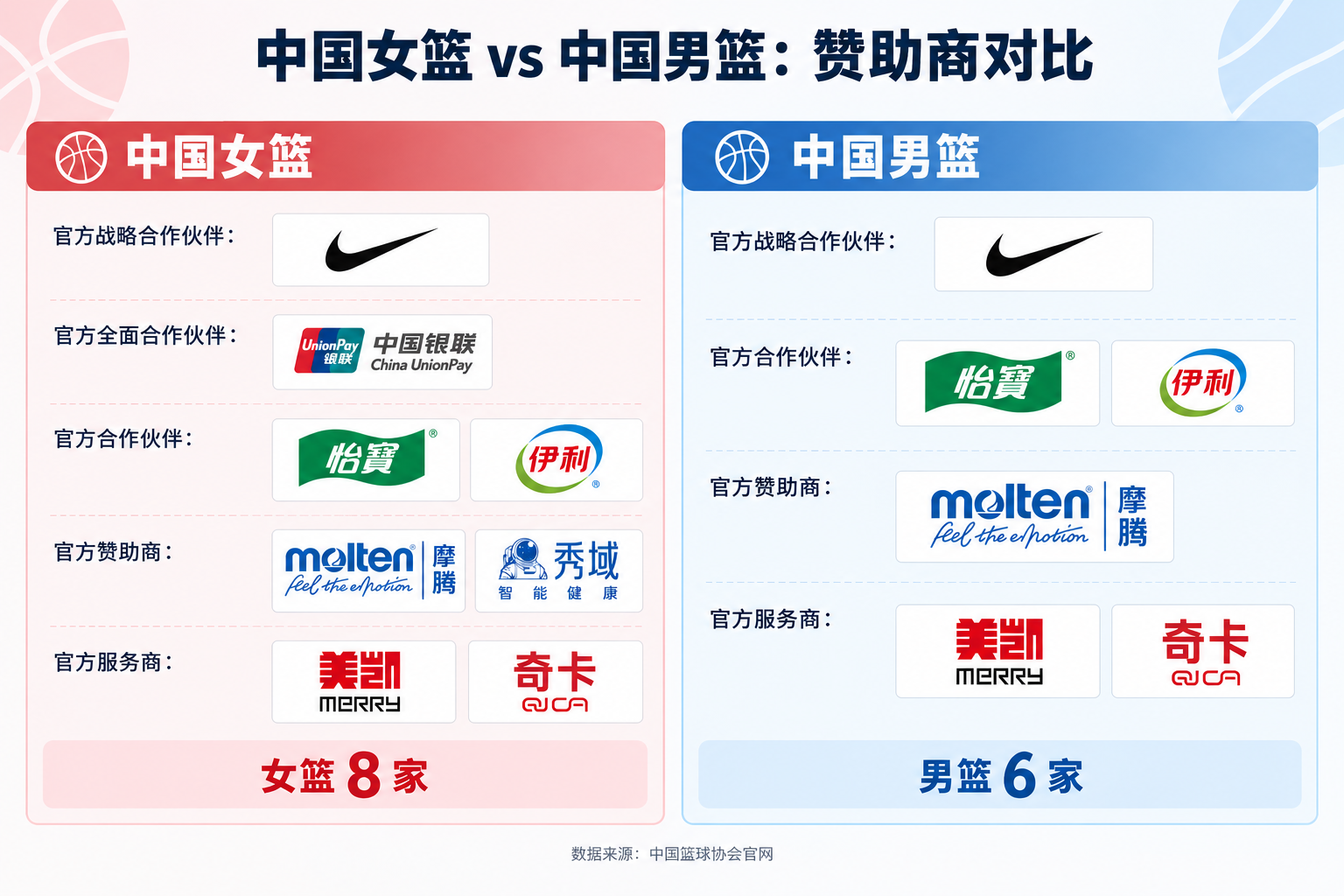 波澜不断，如何看待中日男篮对决？| B面亚运