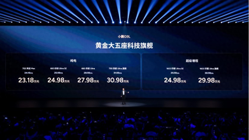小鹏G9L上市 何小鹏：第二代VLA和超快充推动海外销量