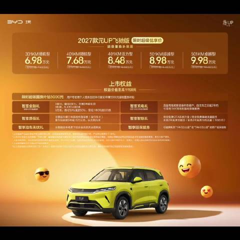 补齐长续航！2027款元UP飞驰版来了比亚迪元UP 新车上市