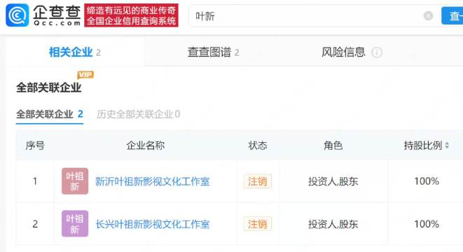 张佳宁叶祖新无商业关联