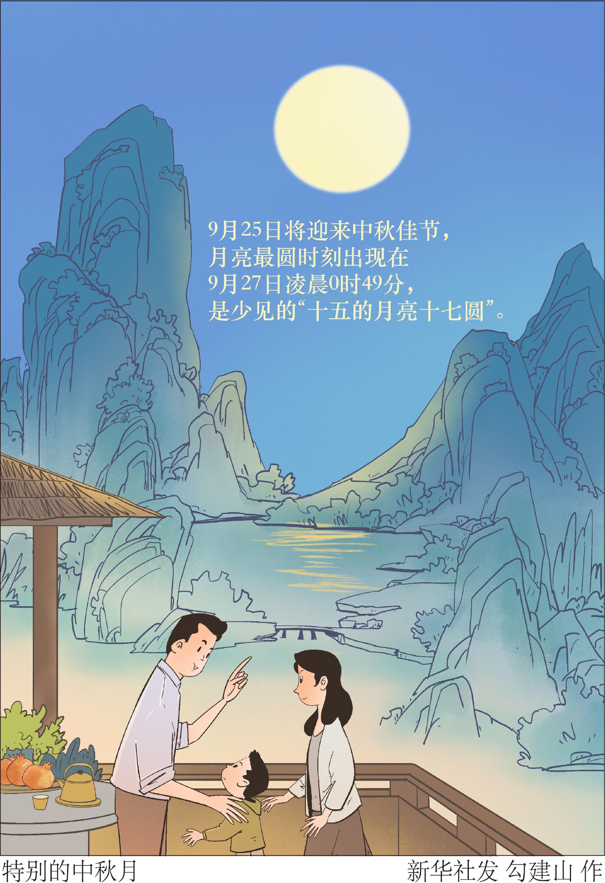 (图表·漫画)特别的中秋月 (图表·漫画)特别的中秋月