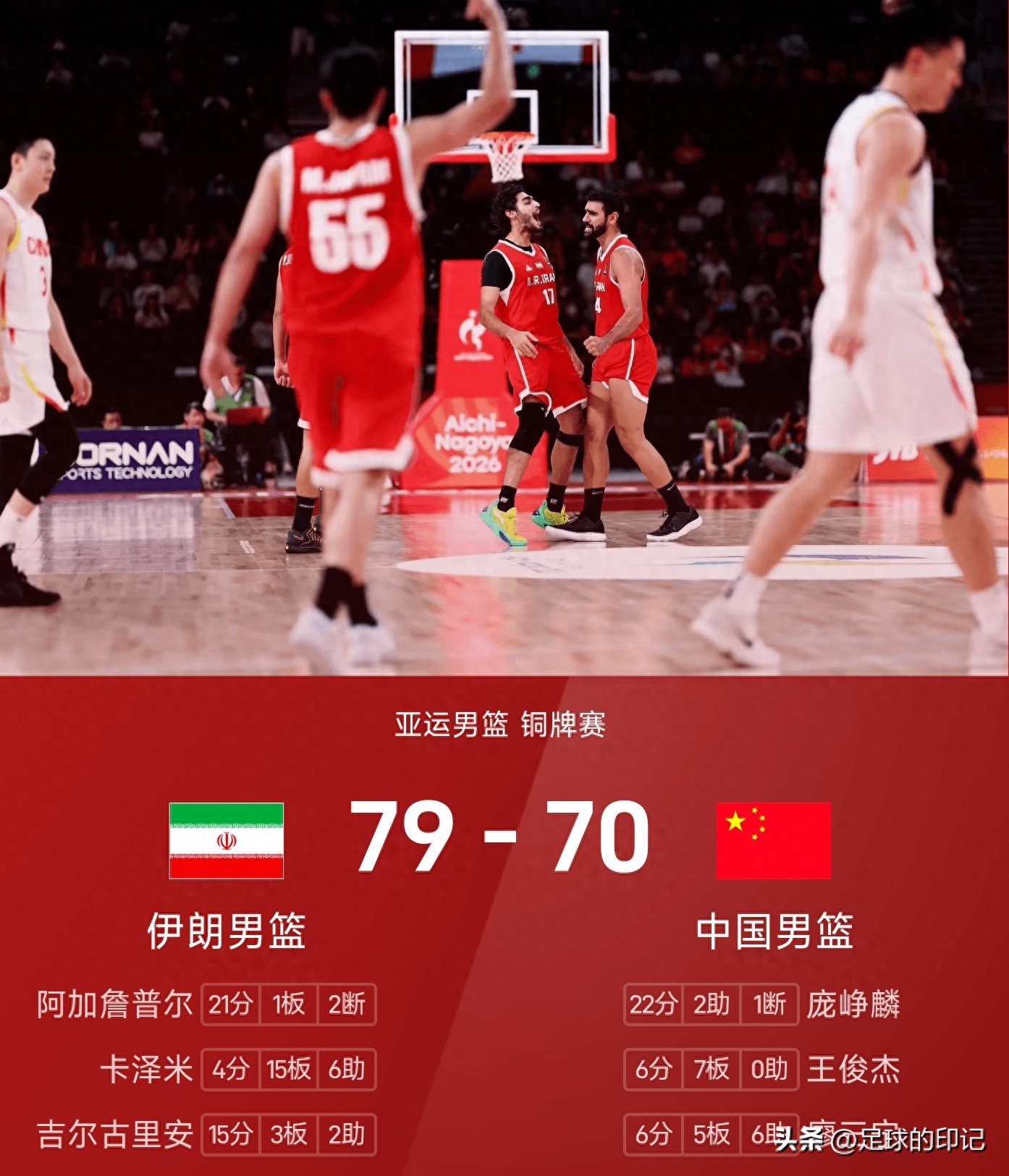 中国男篮70-79伊朗无缘奖牌！赛后崔永熙回应 郭士强总结 韩媒发声