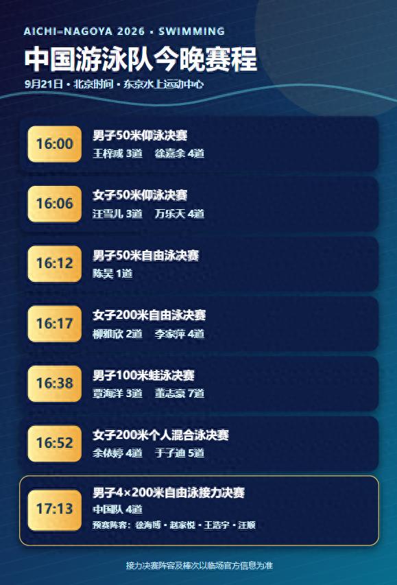 今晚16点！中国泳军7线冲金，覃海洋领衔，接力队亮出“双保险”