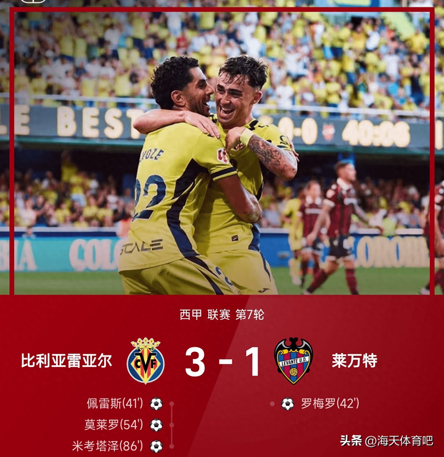 3-1，2-1，1-1西甲悲与喜！黄潜大胜，皇马爆大冷，最新积分出炉