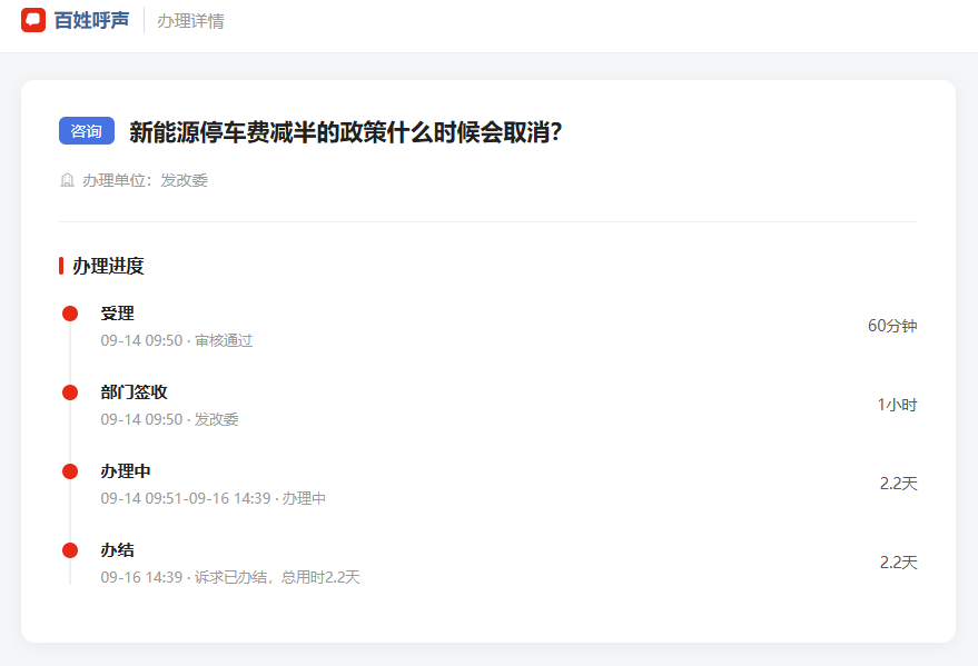 洛阳实行“新能源车停车费减半”7年，网友感叹“真仗义”，当地：惠民政策，暂不取消
