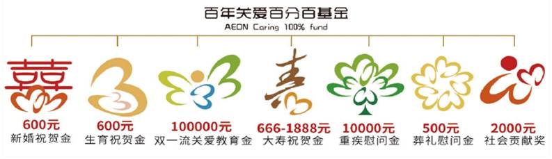百年人寿以 “共好型”《创富传家计划》 培育新时代“保险企业家”