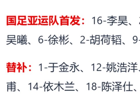 CCTV5+ 今天直播亚运会小组赛最后一战