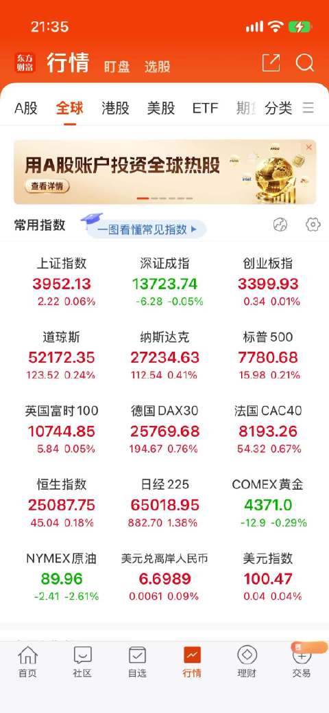 美股继续大涨，纳斯达克再创新高