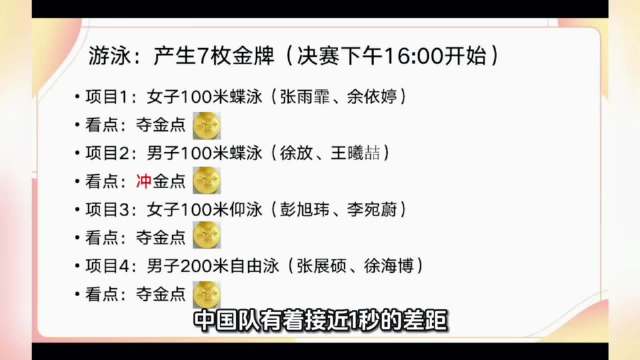 亚运游泳张展硕破亚洲纪录，对决韩国名将黄宣优