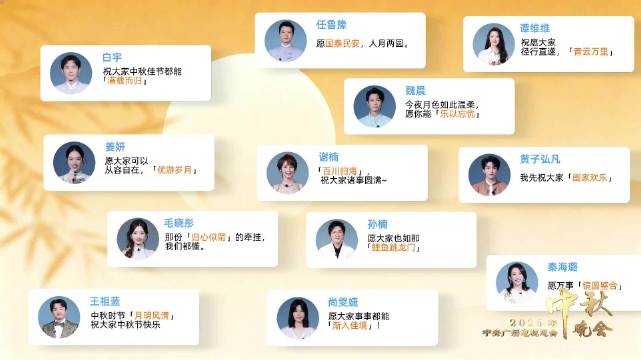成语版中秋祝福