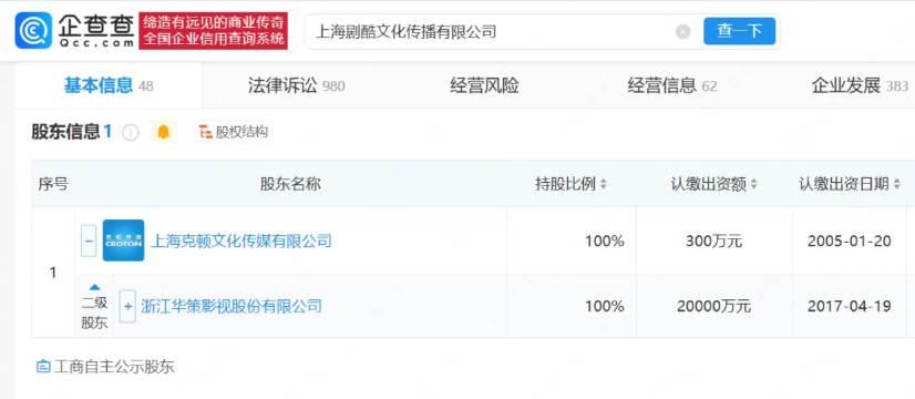 揭秘一笑倾城背后出品方