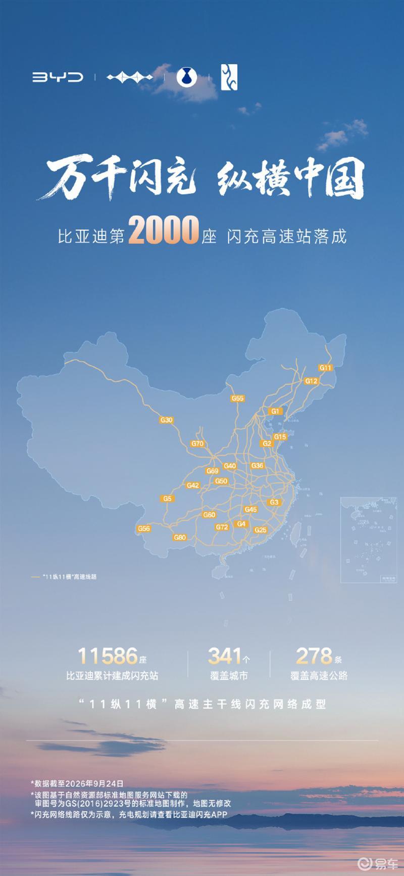比亚迪第2000座闪充高速站正式落成 京沪高速闪充站全线贯通