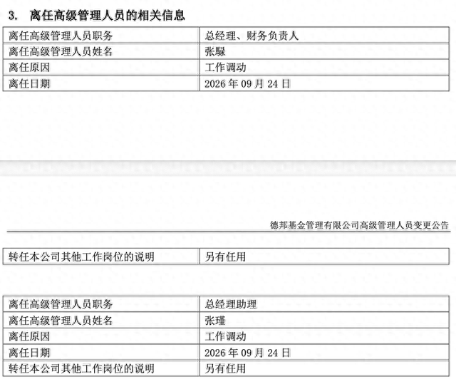 德邦基金再迎高管变更:张騄因工作调动离任总经理,董事长尉迟平代为履职