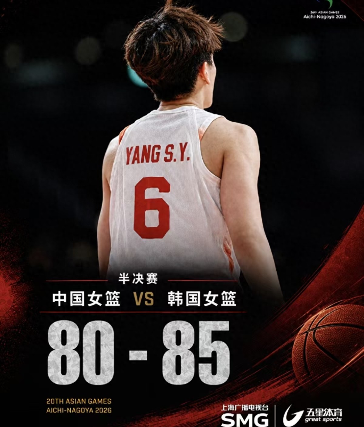 宫鲁鸣又犟了一回！女篮5分惜败！张子宇只打16分钟，这轮换谁懂
