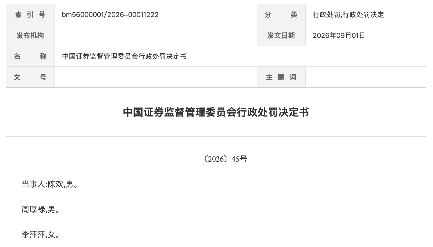 三人控制多个他人账户操纵证券市场,无违法所得仍被罚800万元