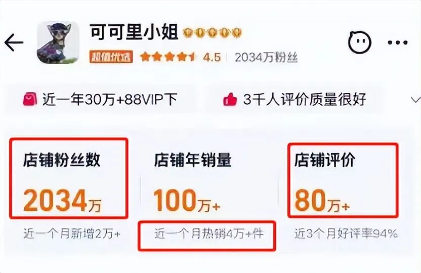 图源:淘宝