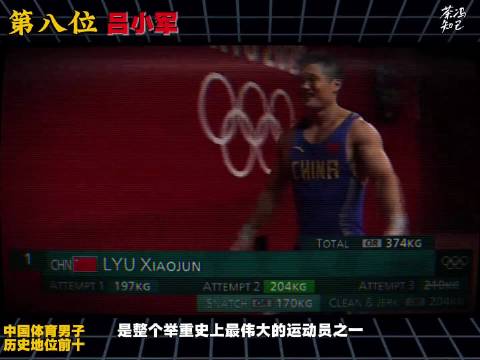 盘点中国体育男子运动员历史地位前十：第一不可撼动