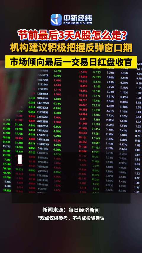 节前3天A股怎么走