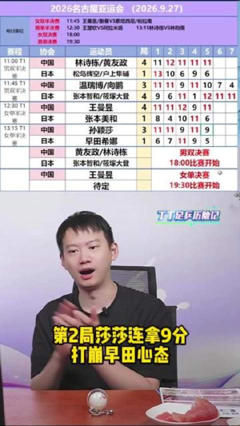 莱维：早田希娜近期确实有进步…