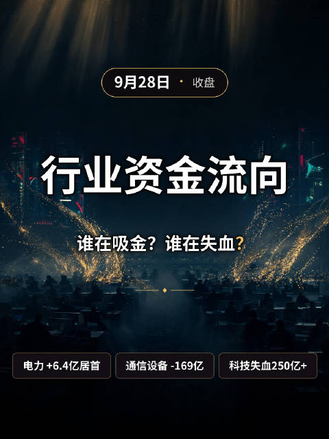 9月28日A股收盘行业资金流向
