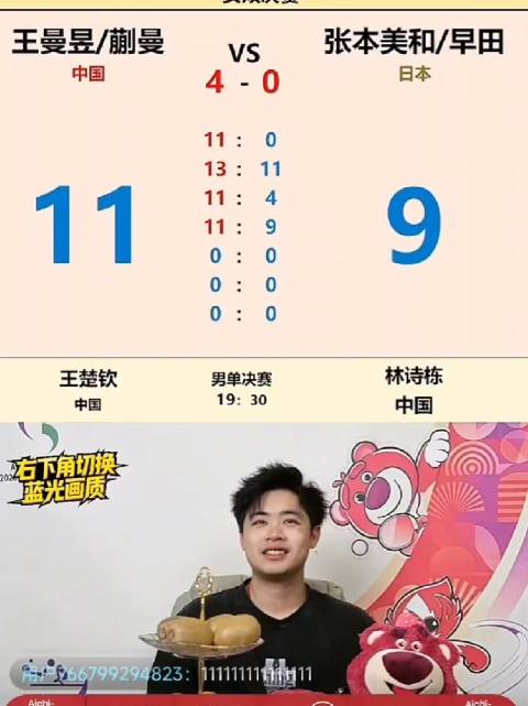 王曼昱蒯曼4-0横扫日本组合，夺亚运女双金牌成就三冠王